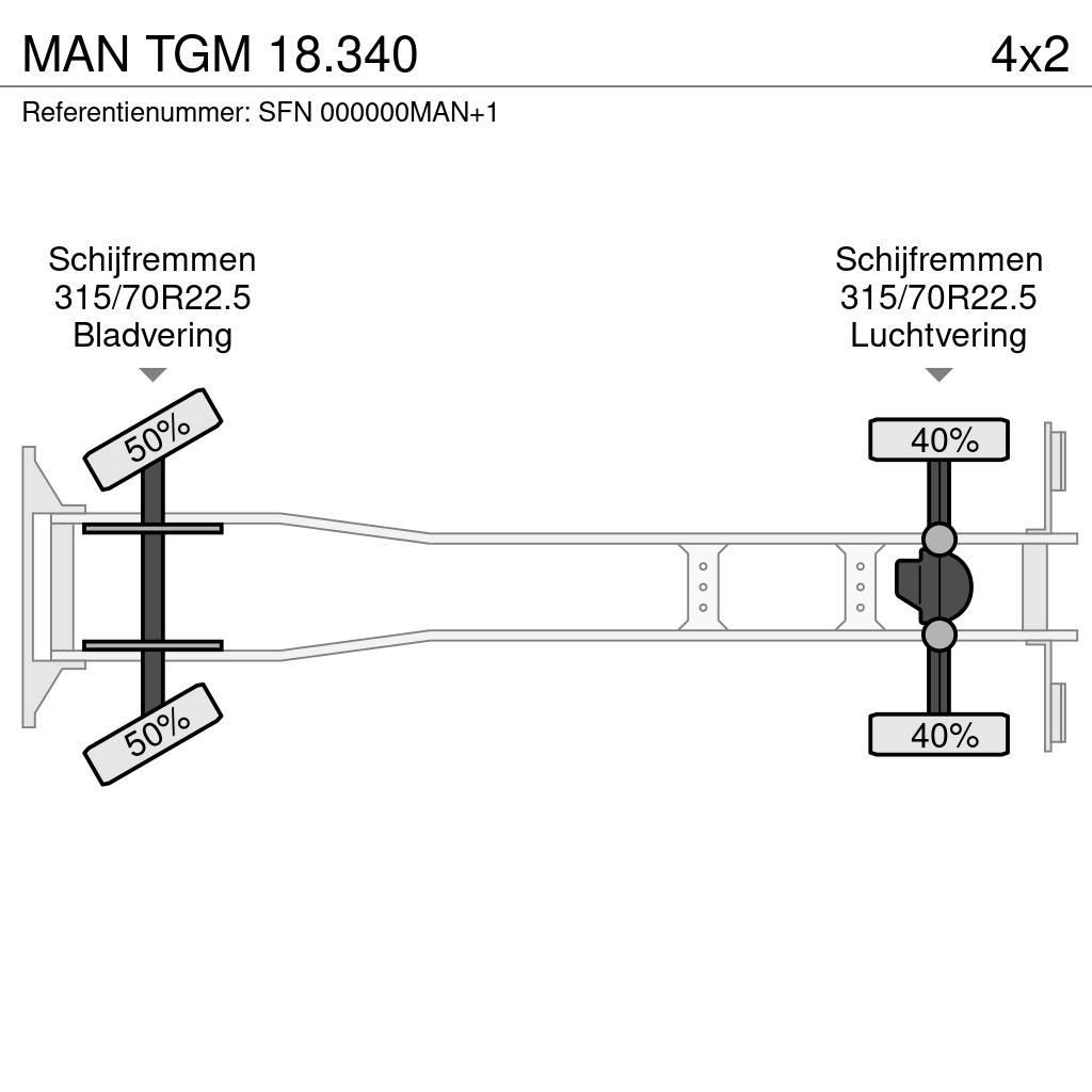MAN TGM 18.340 冷凍冷蔵車
