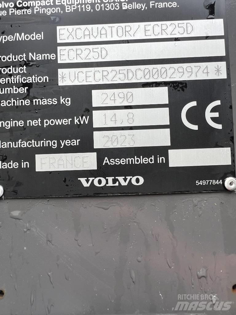 Volvo ECR 25 D ミニ油圧ショベル 7t以下（ミニユンボ・ミニディガー）