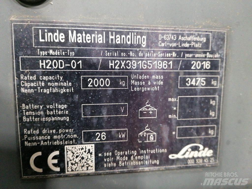 Linde H20D-01 ディーゼル・軽油