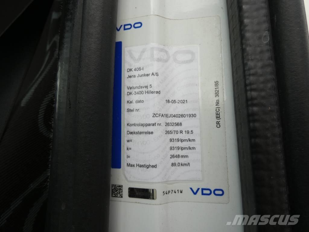 Iveco 120E 25 ボックスボディー、ウイング、箱車