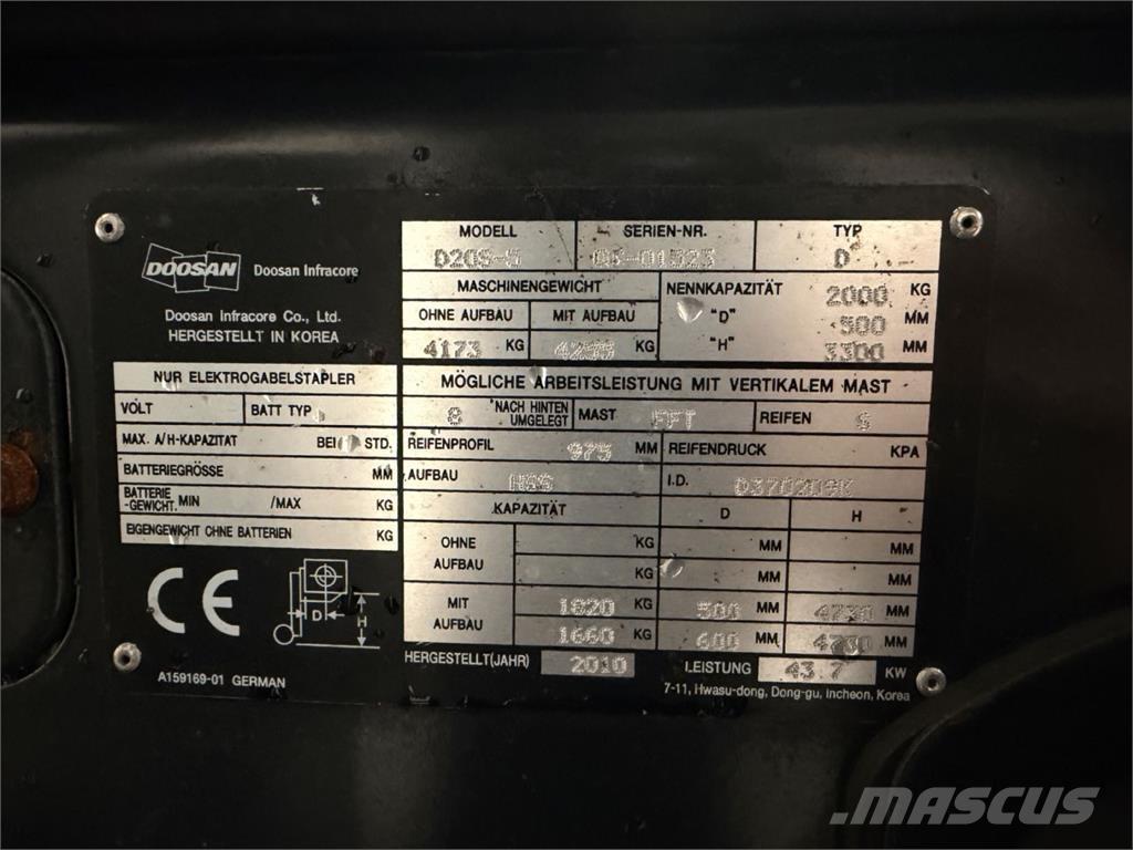 Doosan D20S-5 ディーゼル・軽油