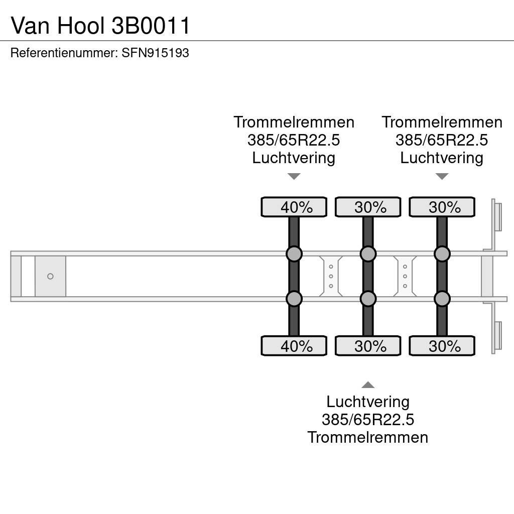 Van Hool 3B0011 ウォーキングフロアー（セミトレーラー）