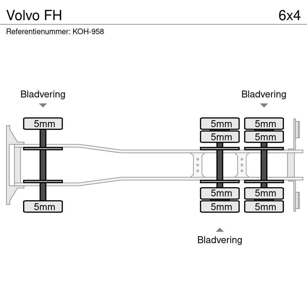 Volvo FH アームロール