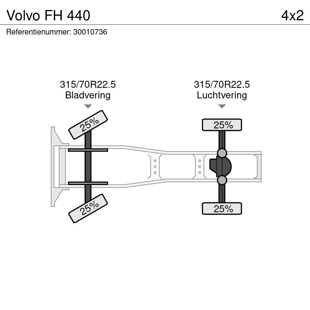 Volvo FH 440 中古トラクターヘッド | トレーラーヘッド