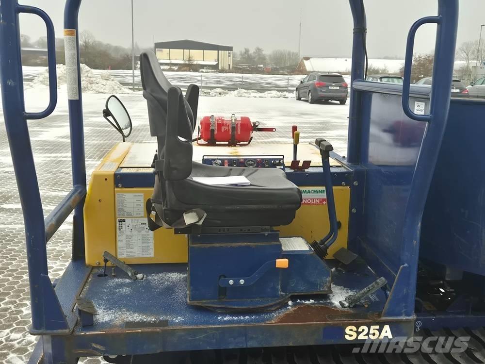 Canycom S 25 A サイト　ダンプ