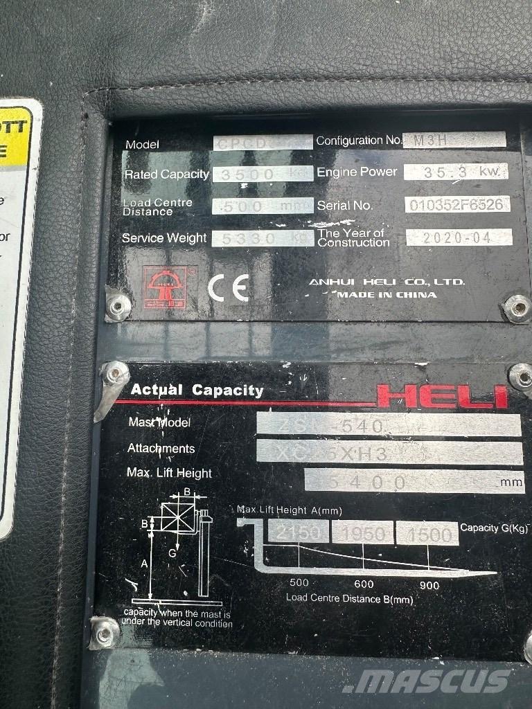 Heli CPCD 35 ディーゼル・軽油