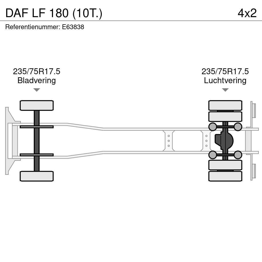 DAF LF 180 (10T.) 平ボディー