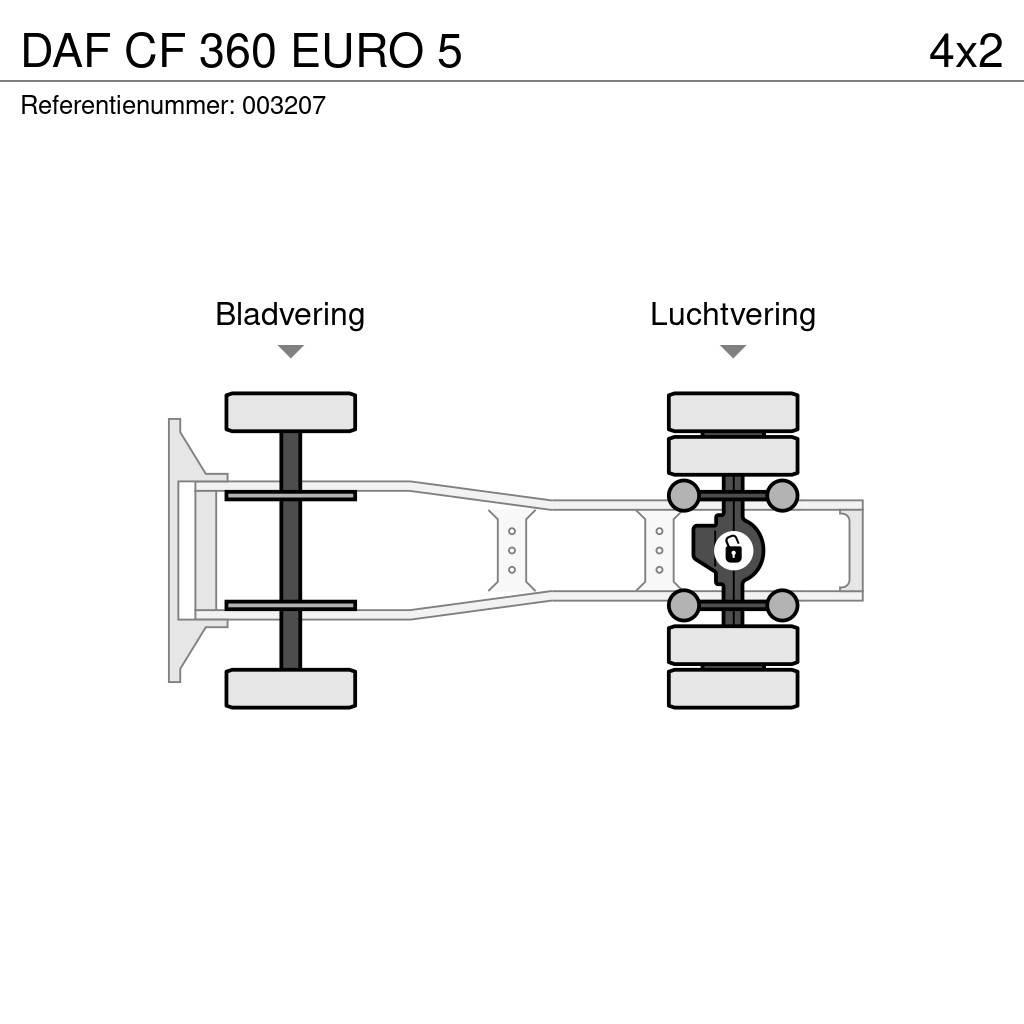DAF CF 360 EURO 5 中古トラクターヘッド | トレーラーヘッド