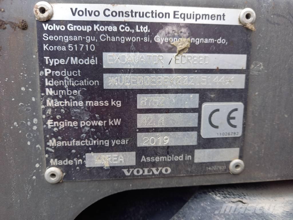 Volvo ECR 88 D 中型油圧ショベル 7ｔ-12ｔ（ユンボ・パワーショベル・バックホー）
