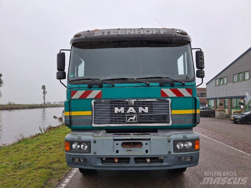 MAN 26.463 6X4 中古トラクターヘッド | トレーラーヘッド