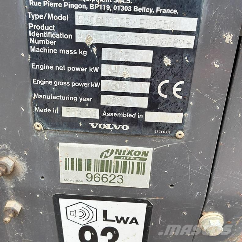Volvo ECR25D ミニ油圧ショベル 7t以下（ミニユンボ・ミニディガー）
