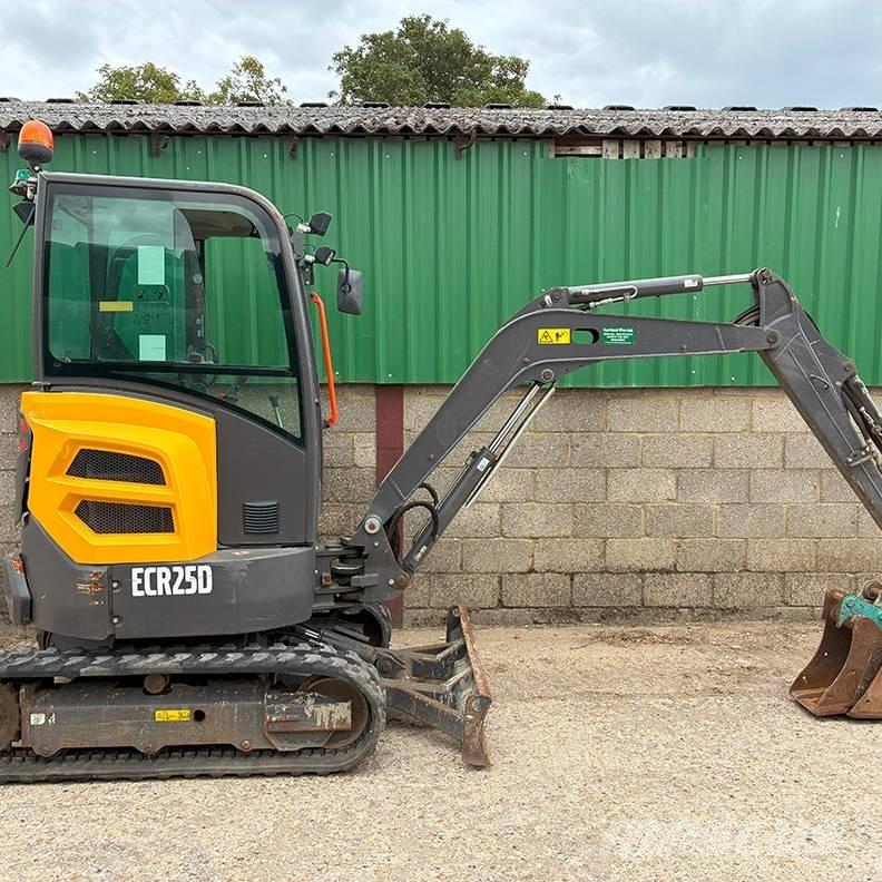 Volvo ECR25D ミニ油圧ショベル 7t以下（ミニユンボ・ミニディガー）