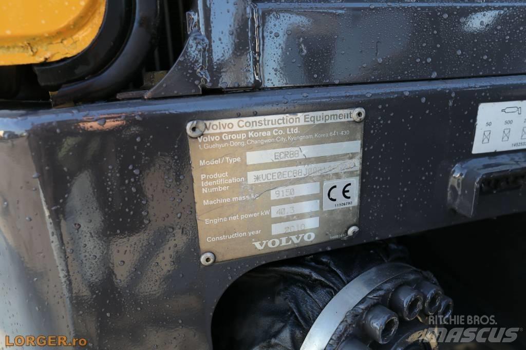 Volvo ECR 88 PLUS 中型油圧ショベル 7ｔ-12ｔ（ユンボ・パワーショベル・バックホー）
