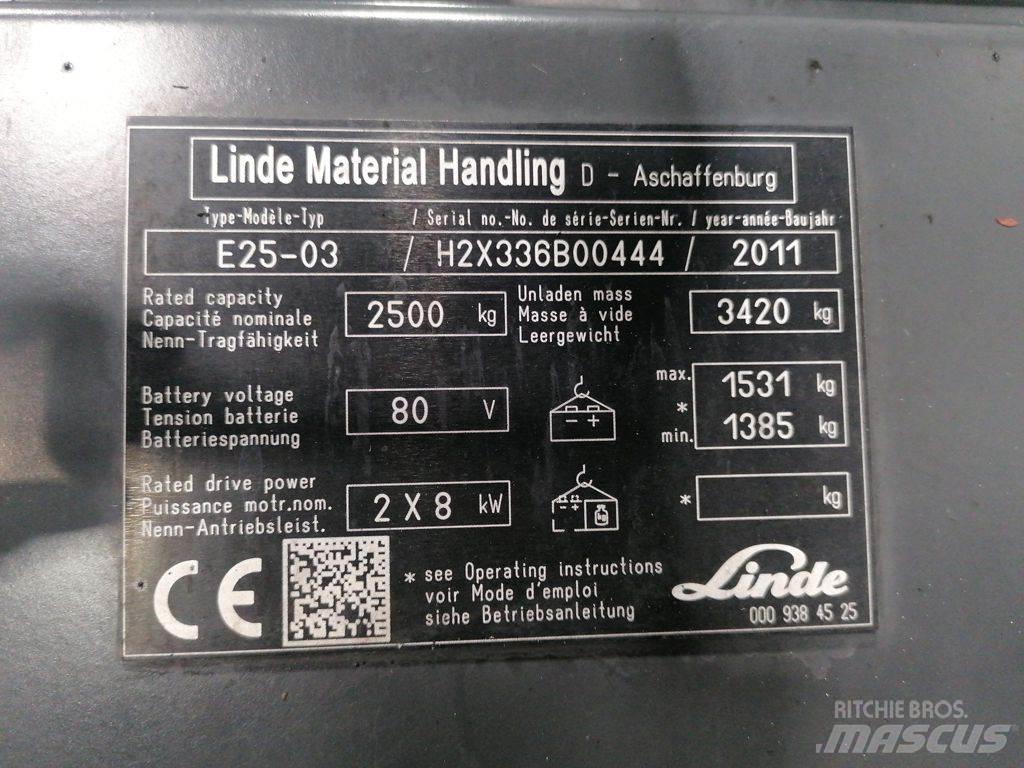 Linde E25-03 バッテリーフォークリフト