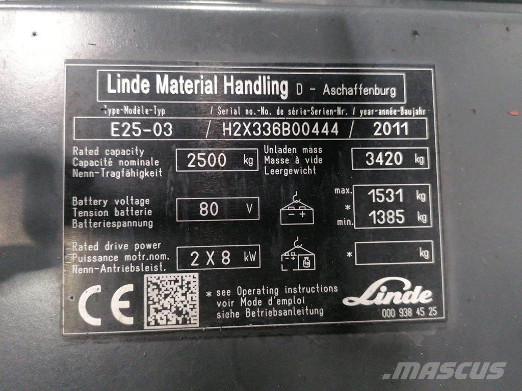 Linde E25-03 バッテリーフォークリフト