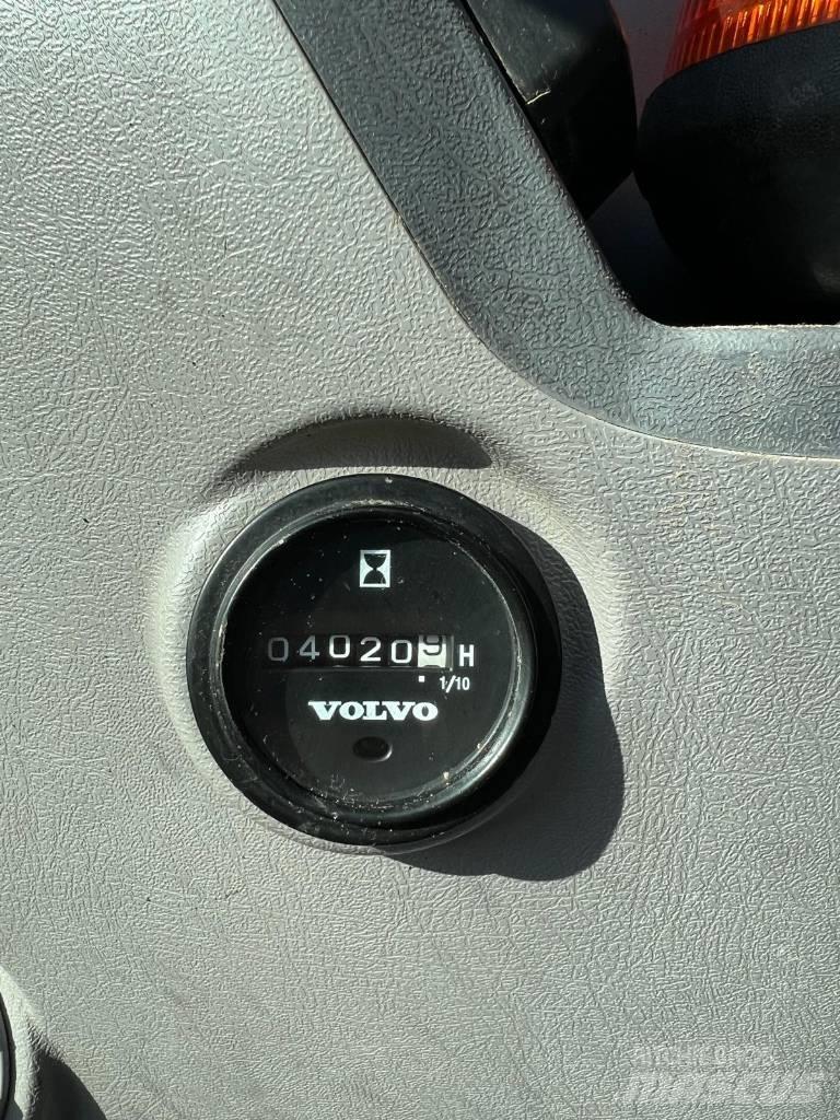 Volvo EC 55 C ミニ油圧ショベル 7t以下（ミニユンボ・ミニディガー）