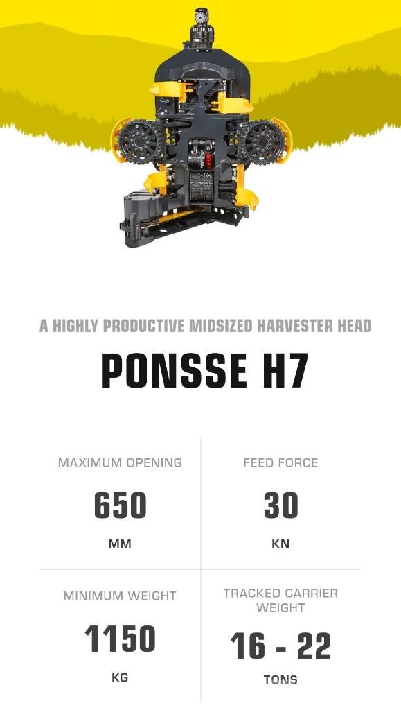 Ponsse H 7 ハーベスタヘッド
