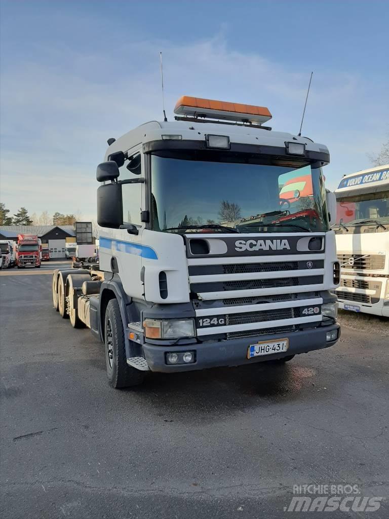 Scania P 124 アームロール