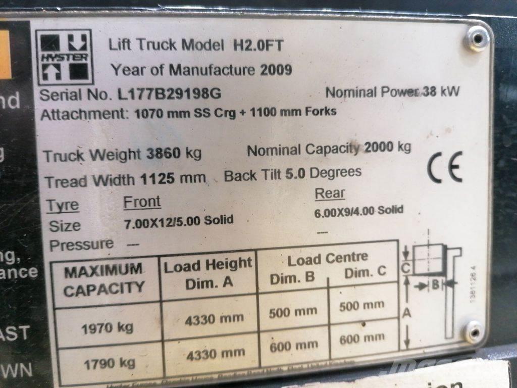 Hyster H2.0FT LPGフォークリフト