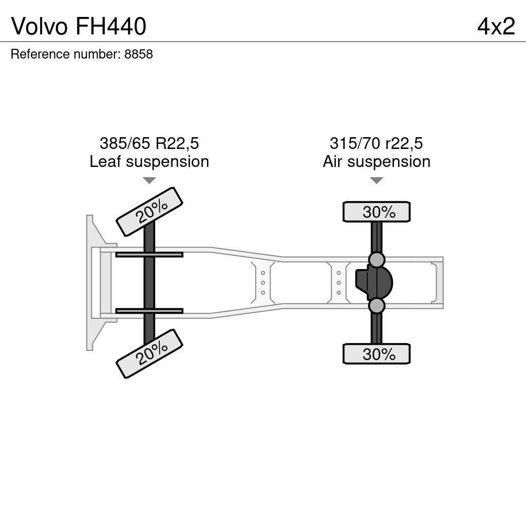 Volvo FH440 中古トラクターヘッド | トレーラーヘッド
