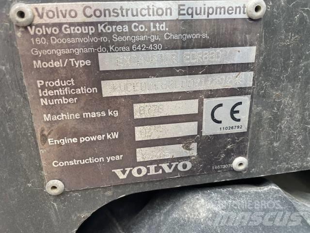 Volvo ECR 88 D 中型油圧ショベル 7ｔ-12ｔ（ユンボ・パワーショベル・バックホー）