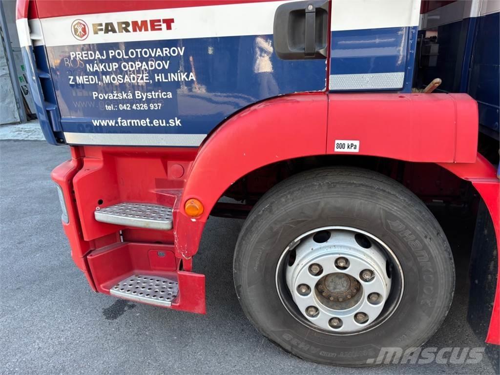 MAN TGM 22.280 平ボディー