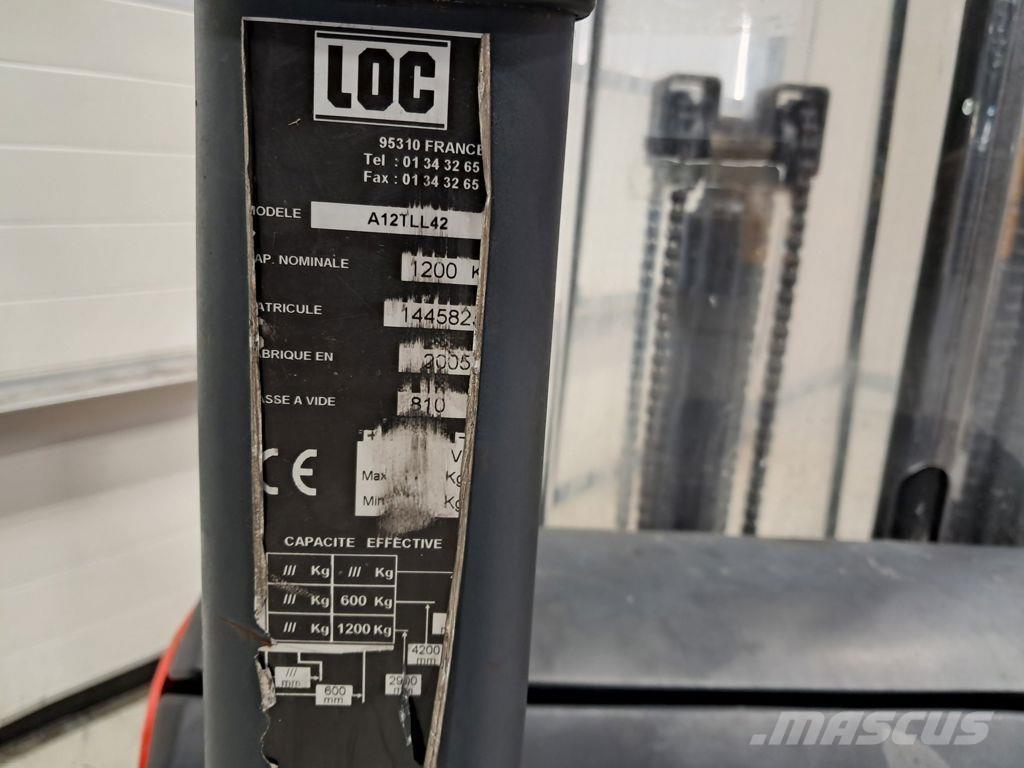 LOC A12TLL42 ウォーキンフォークリフト