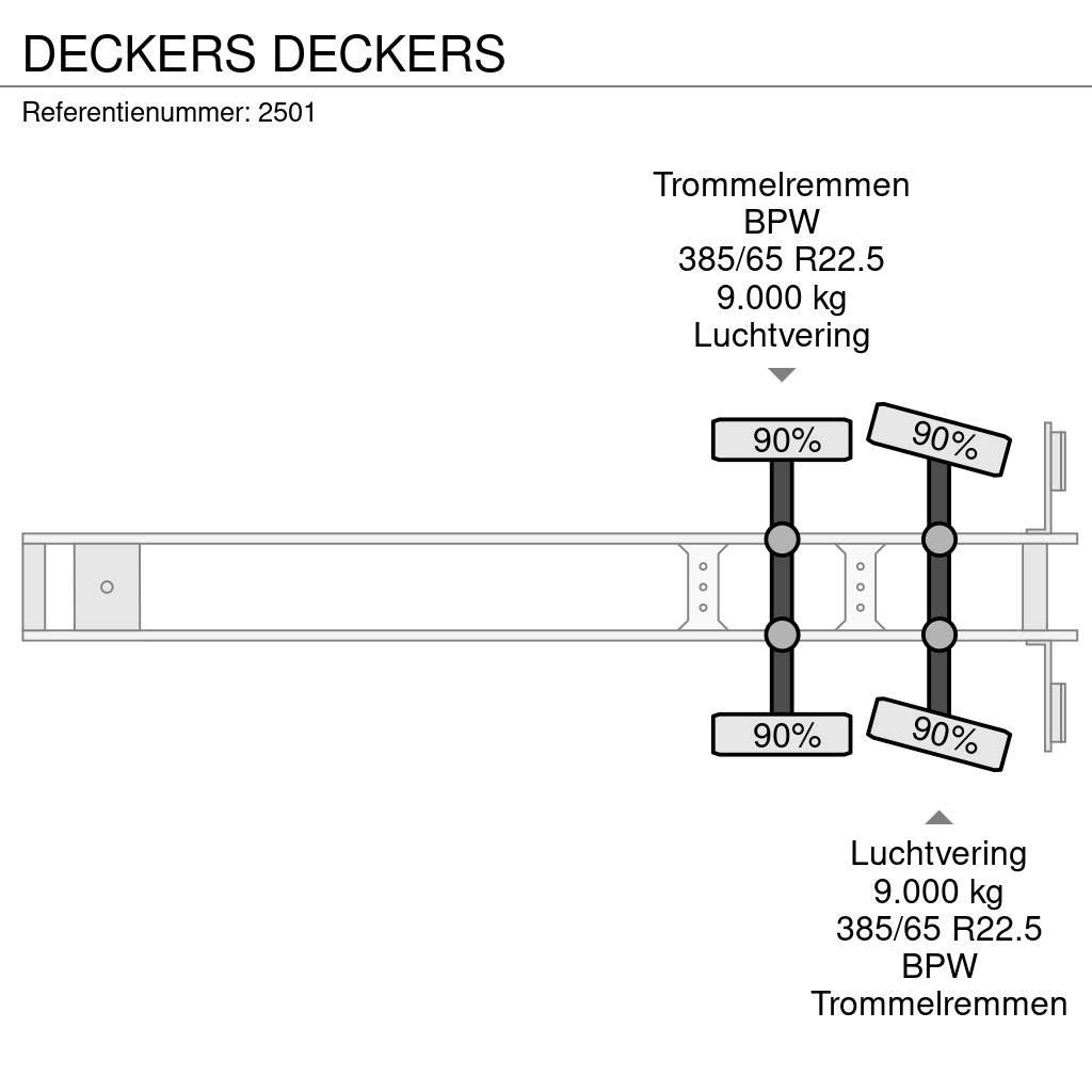  DECKERS フラットベッドセミトレーラー／ドロップサイドセミトレーラー