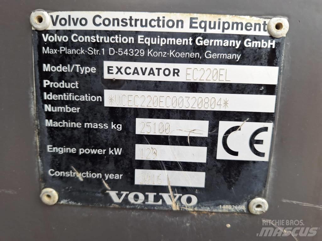 Volvo EC 220 EL 大型油圧ショベル12t以上（パワーショベル・ユンボ）