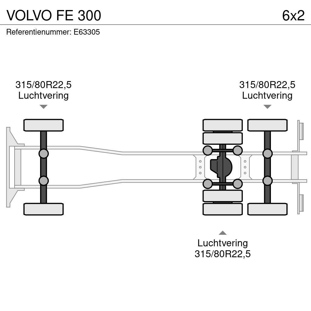 Volvo FE 300 ボックスボディー、ウイング、箱車