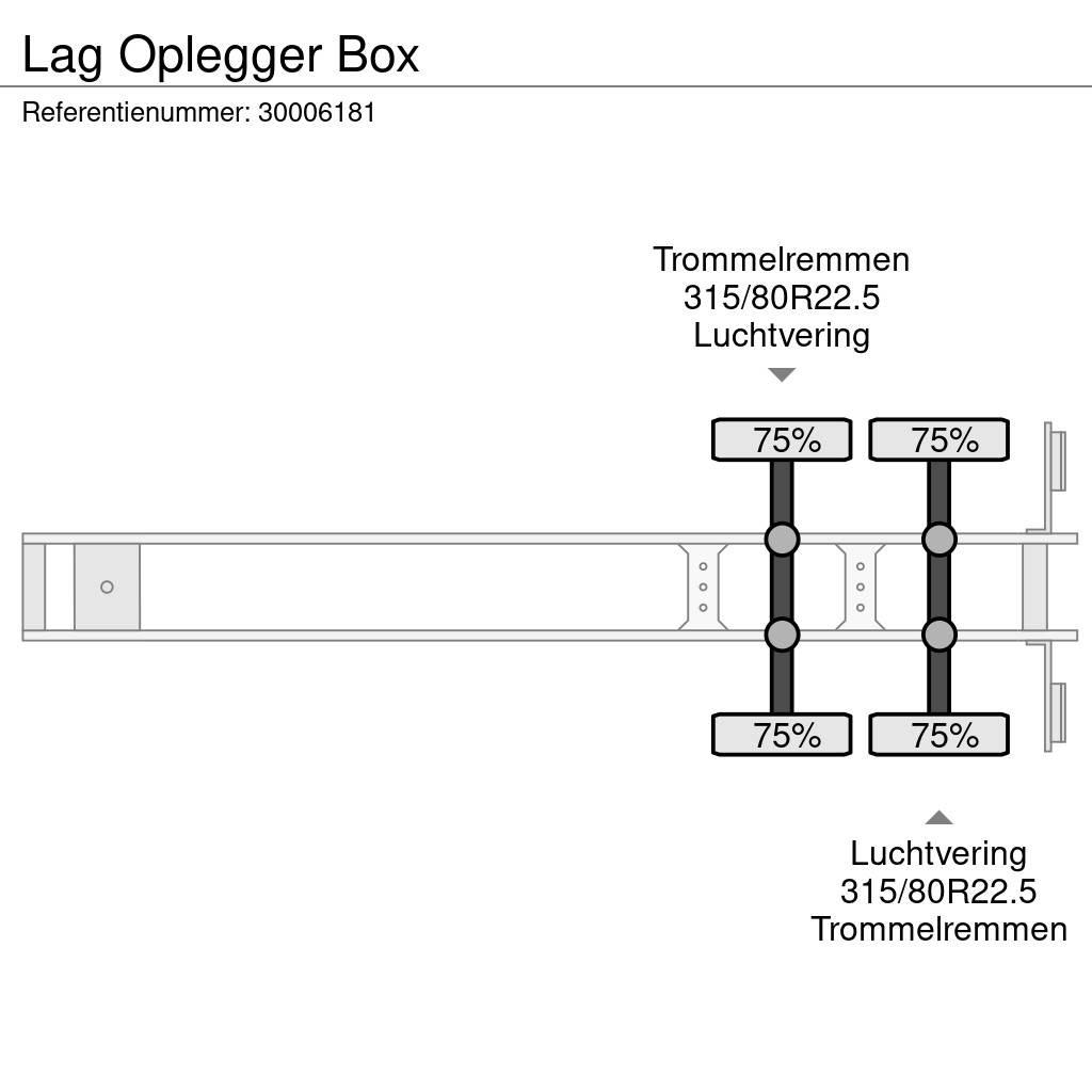 LAG Oplegger Box ボックスセミトレーラー