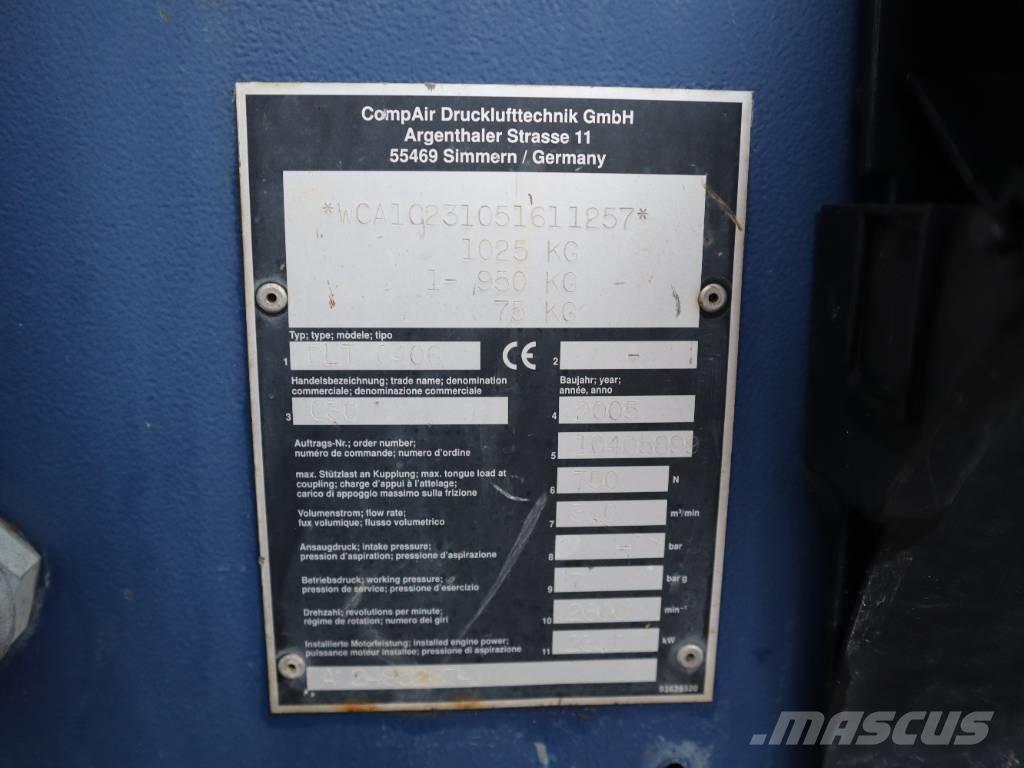 Compair DLT 0406 コンプレッサー