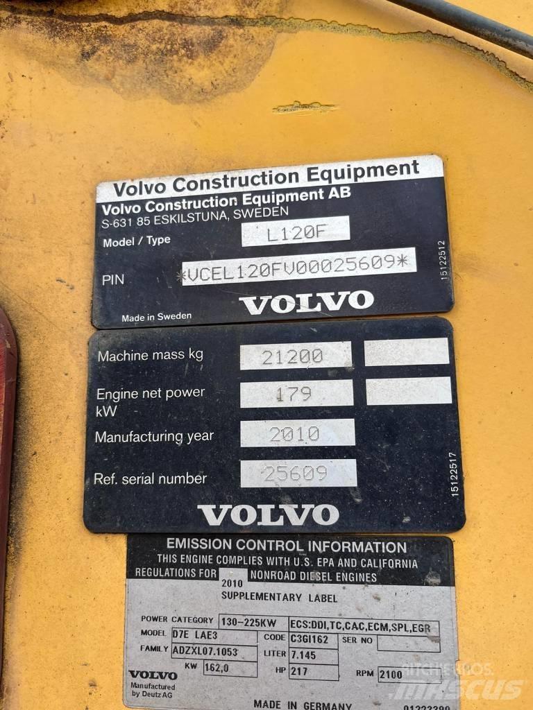Volvo L 120 F ホイールローダー・タイヤショベル