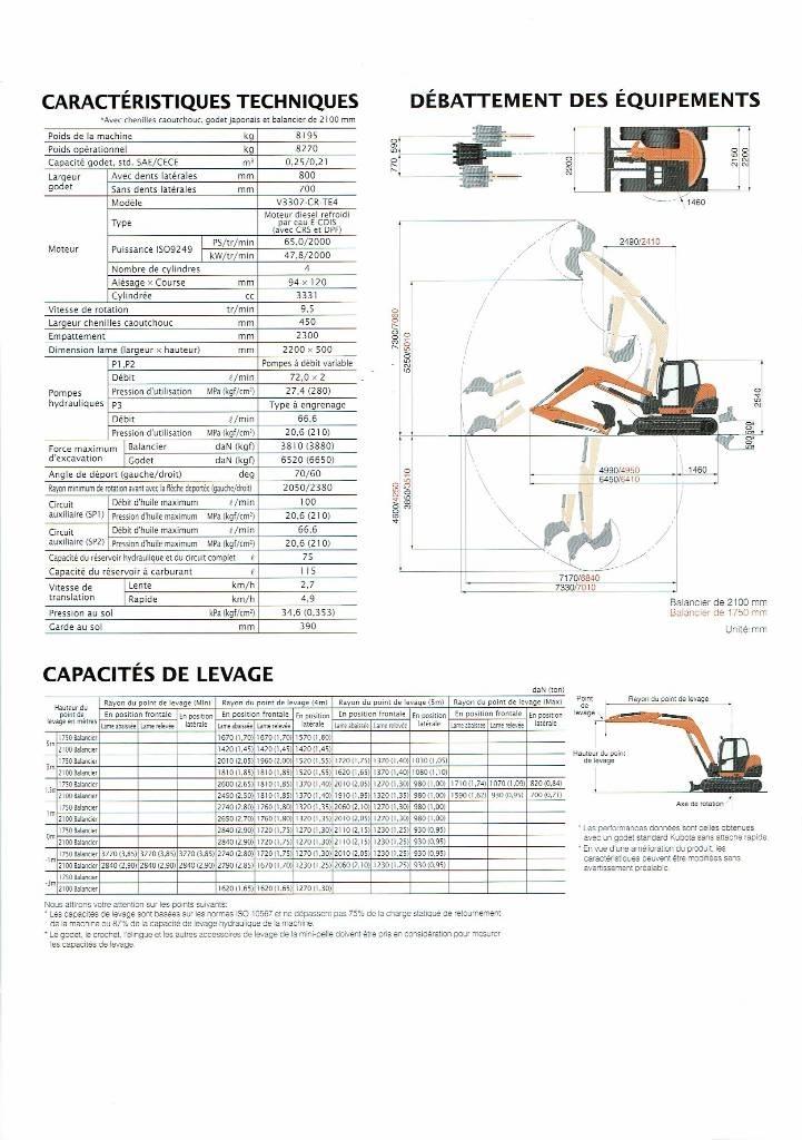 Kubota KX 080-4 中型油圧ショベル 7ｔ-12ｔ（ユンボ・パワーショベル・バックホー）