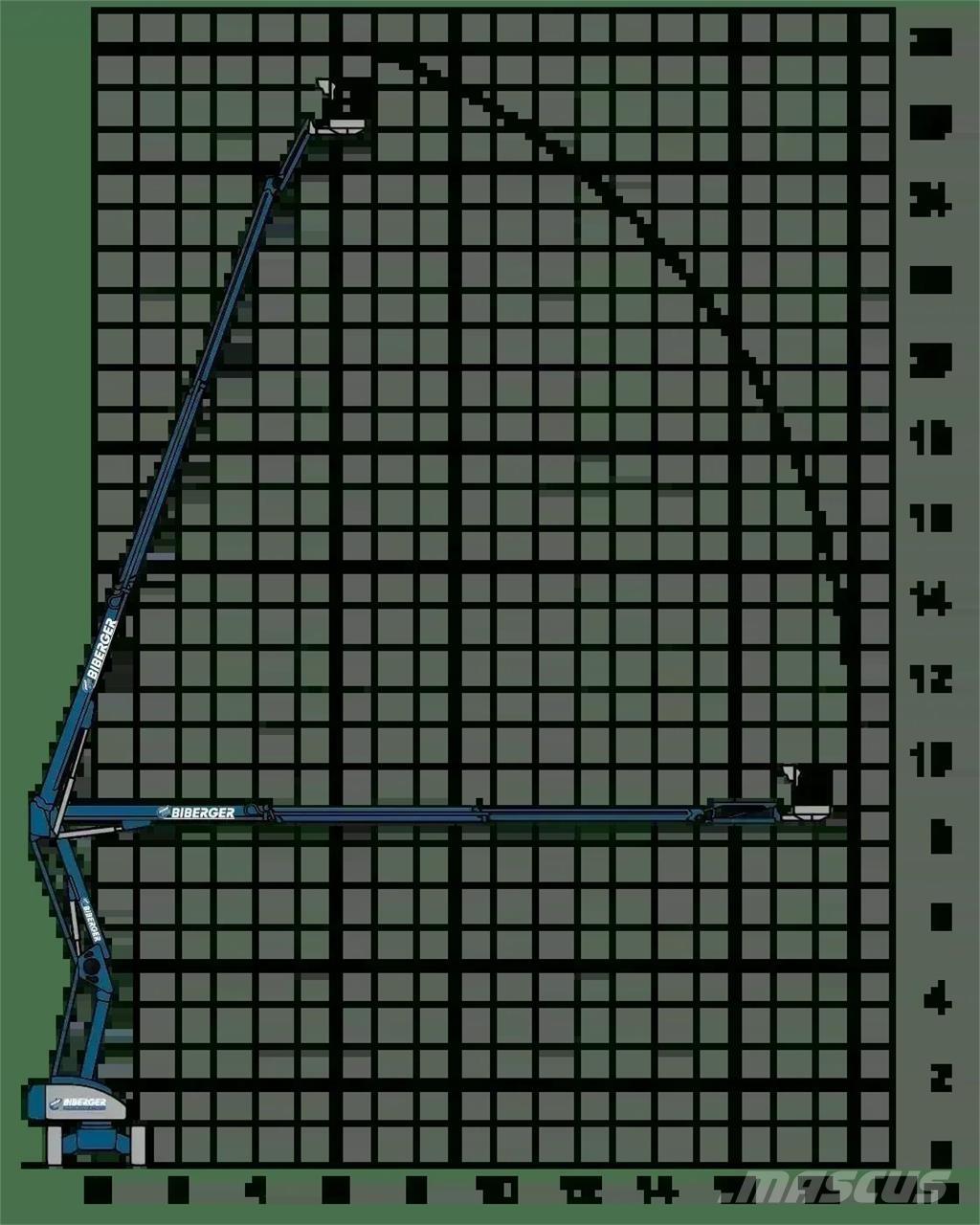 Magni DAB 28 RT ブームリフト　屈伸型