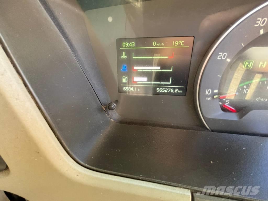 Volvo FM 420 平ボディー／ウインチトラック