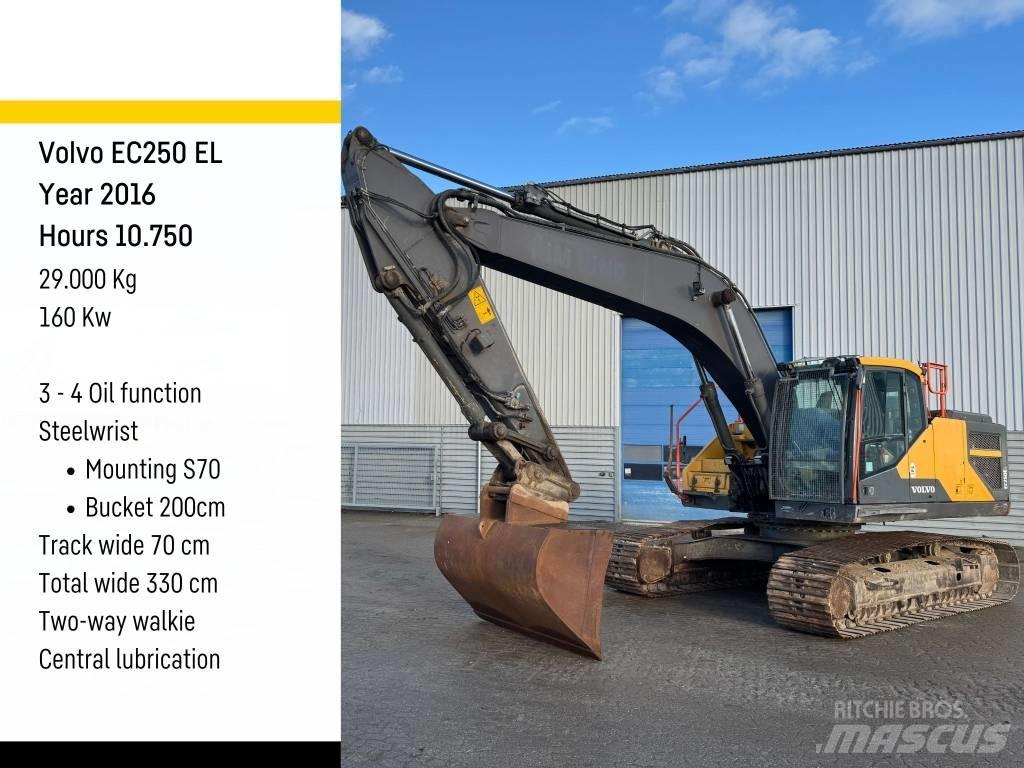 Volvo EC 250 EL 大型油圧ショベル12t以上（パワーショベル・ユンボ）