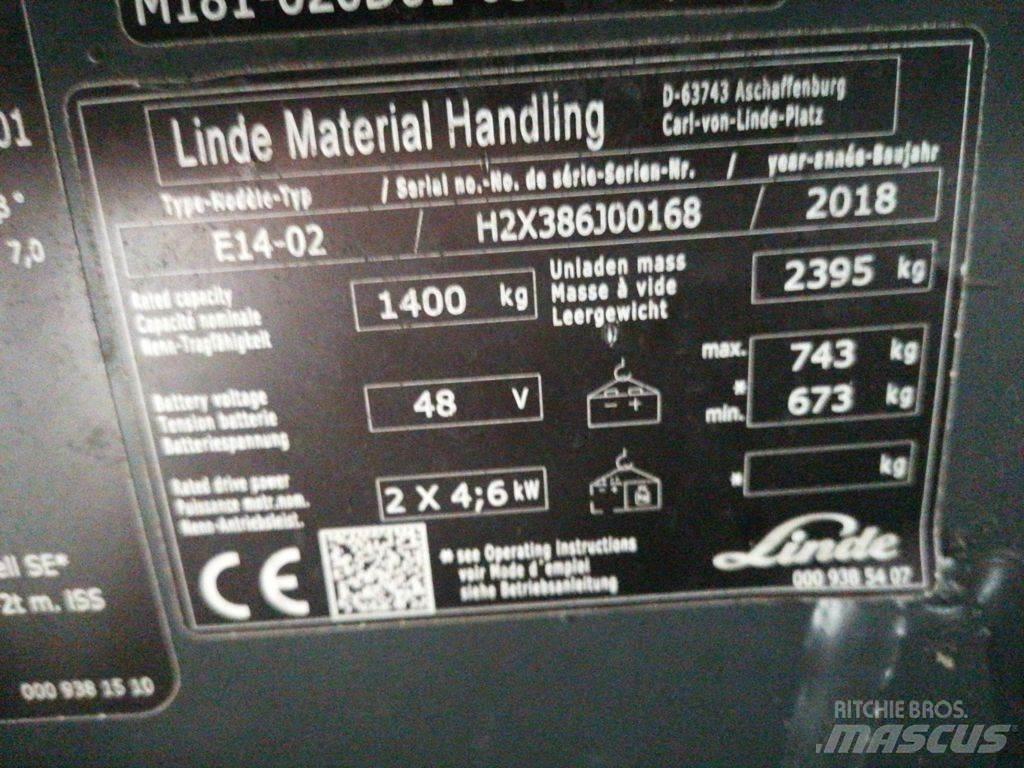Linde E14-02 バッテリーフォークリフト