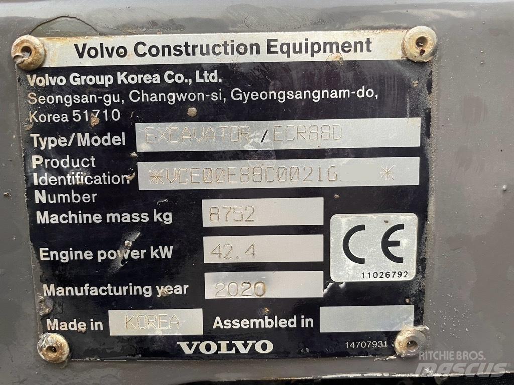Volvo ECR 88 D PRO 中型油圧ショベル 7ｔ-12ｔ（ユンボ・パワーショベル・バックホー）
