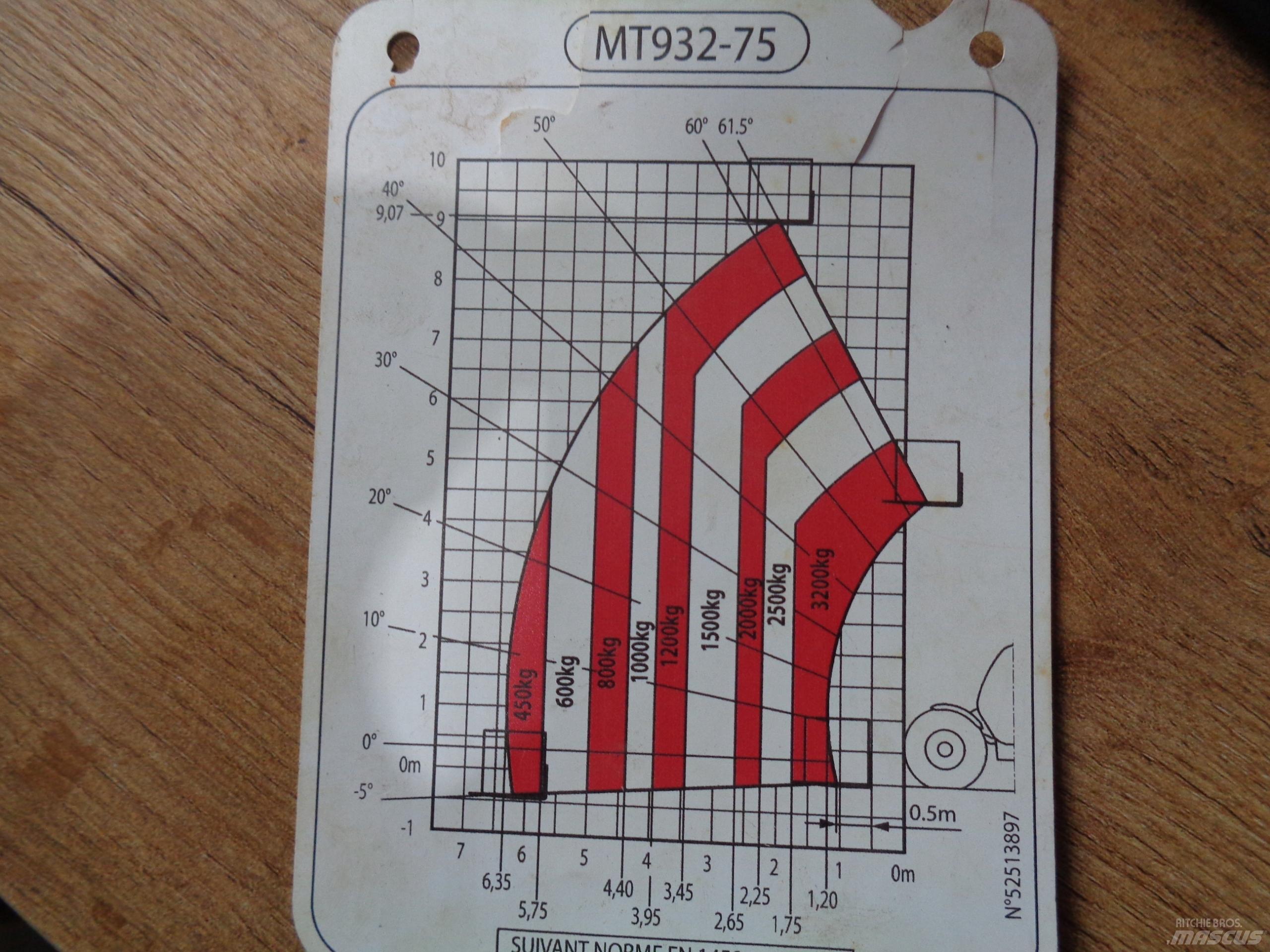 Manitou MT 932-75 テレスコーピックハンドラー