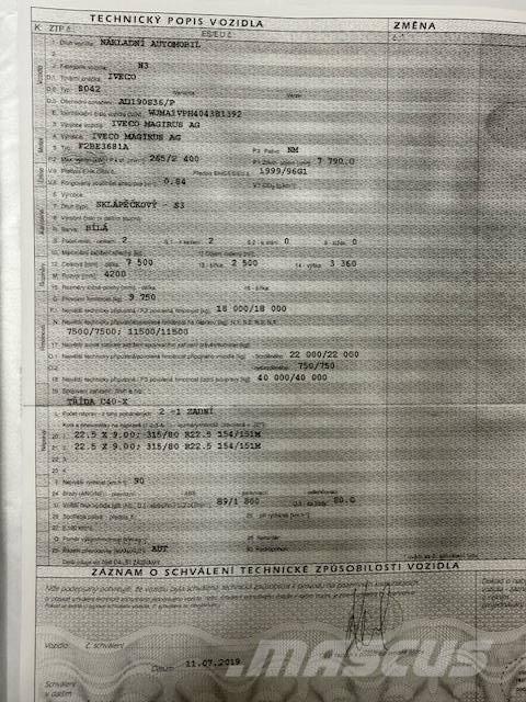 Iveco MAGIRUS クレーントラック、ユニック車