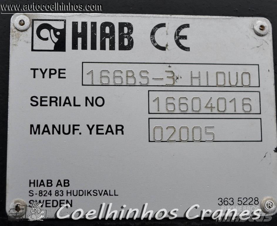 Hiab 166XS-BS3 HIDUO ローダークレーン