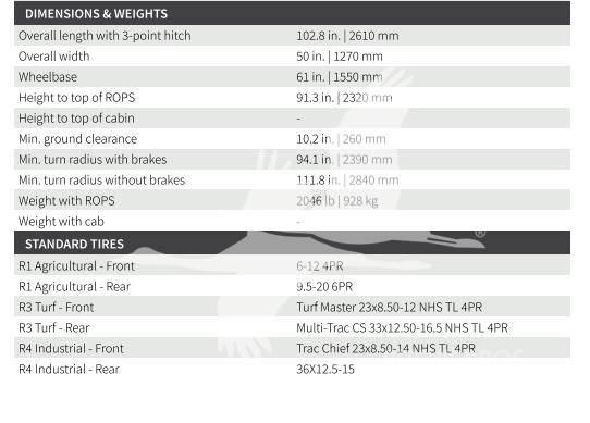 TYM T25 トラクター