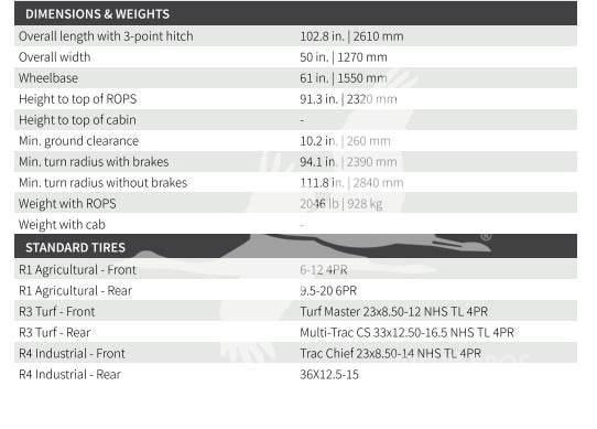 TYM T25 トラクター