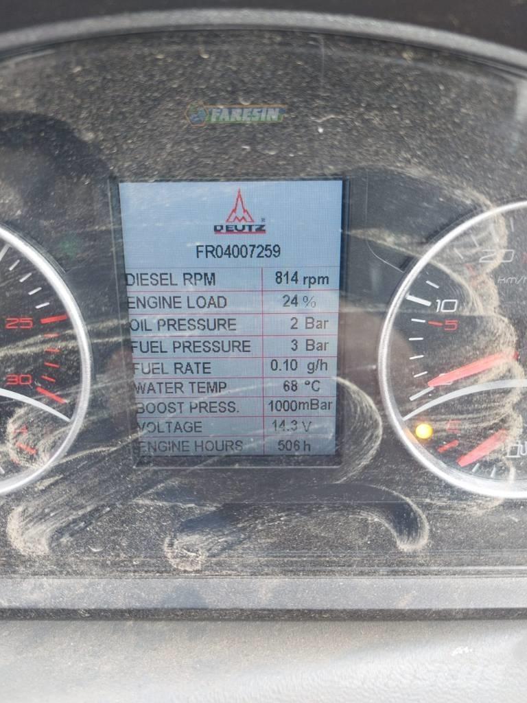 Faresin 14.42 テレスコーピックハンドラー