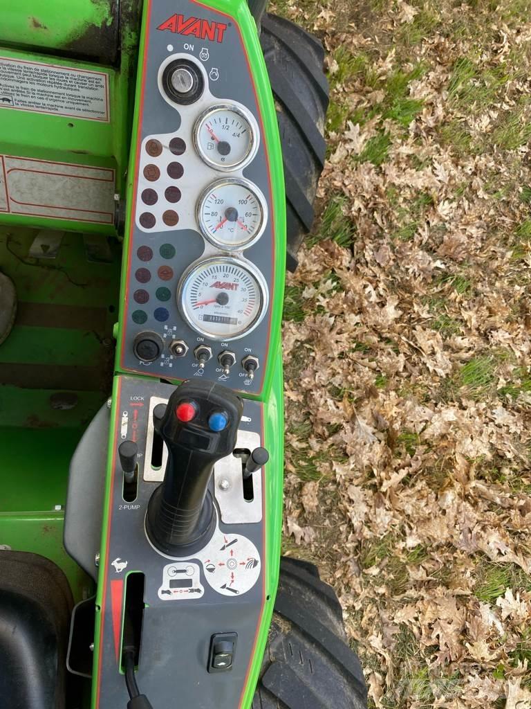 Avant 750 ミニローダー