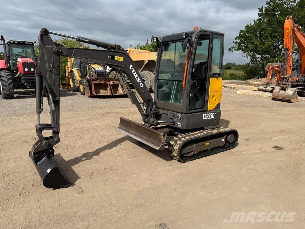 Volvo ECR 25 D ミニ油圧ショベル 7t以下（ミニユンボ・ミニディガー）