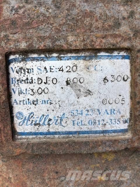  VA Skopa S50 バケット