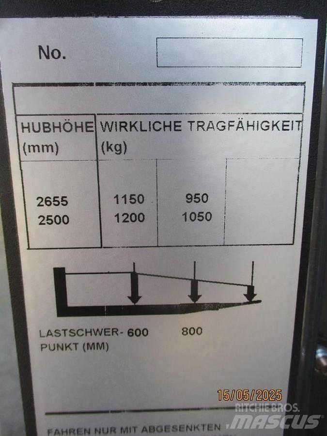 BT SWE 120 ウォーキンフォークリフト
