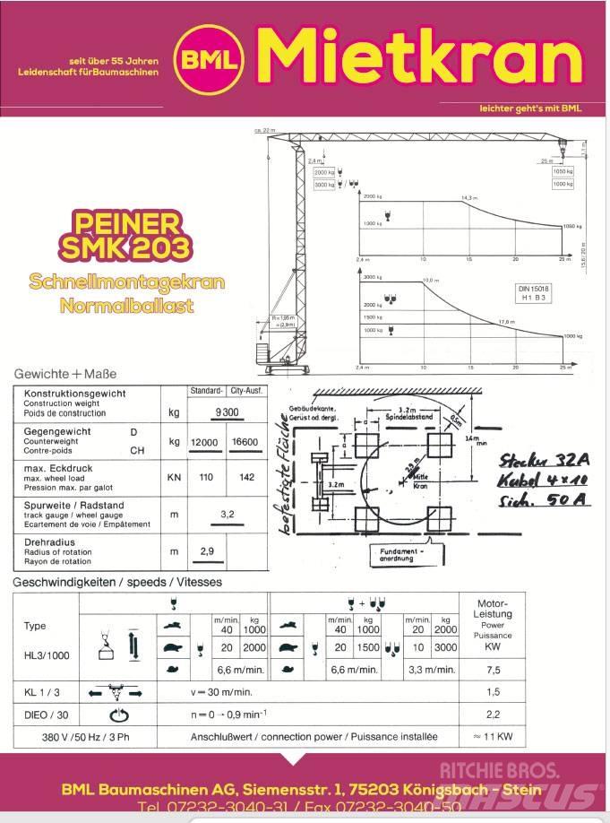 Peiner SMK203N タワークレーン
